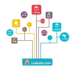 攜手共建，賦能未來 360魯大師與四川龍頭共啟百家數(shù)碼技術(shù)服務(wù)標(biāo)桿店新篇章